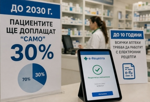 До 2030 г. пациентите ще доплащат 