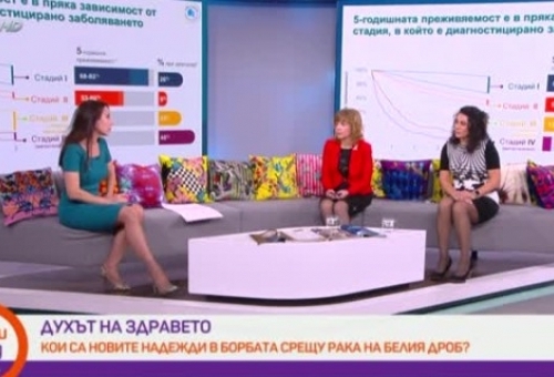 Д-р Мила Петрова: Новите надежди в борбата срещу рака на белия дроб 