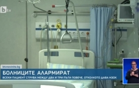 Болници алармират за бюрократични спънки при лечение на пациенти с COVID-19